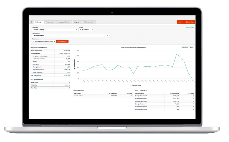 multichannel-measurement-attribution-ivt